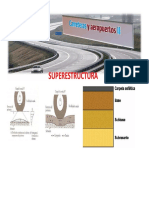 Superestructura Formato PDF