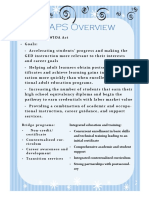 Ficaps Overview