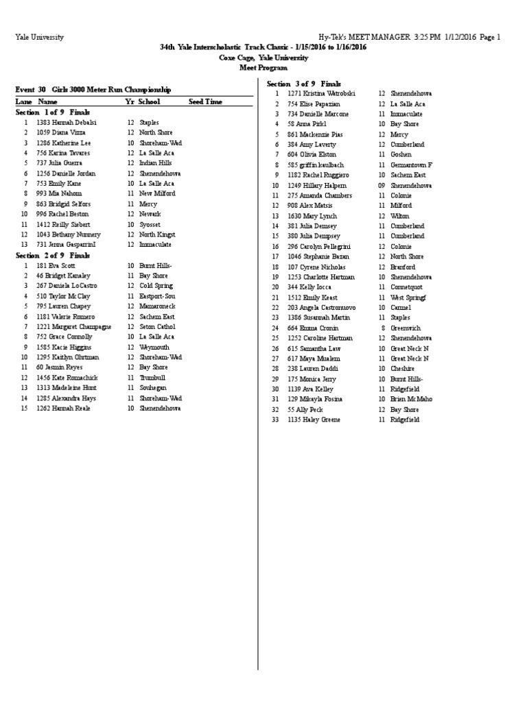 Yale Track Classic Heat Sheets