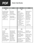 Download Book Club Books 1971 - 2015 by LarryDCurtis SN295276329 doc pdf