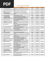 Intra List of Industrial Partners