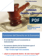 Unidad I Derecho y Economía