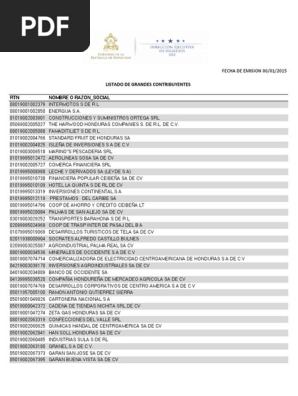 Rtn Grandes Contribuyentes Honduras Empresas