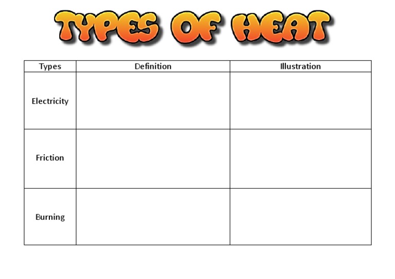 Types | PDF