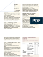 Scheme of Work Form 2