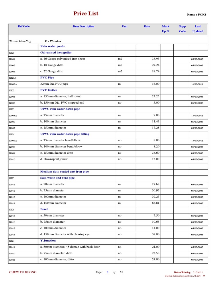 Plumbing Material Price List PDF | PDF