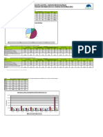 HousingLandReport2012 SummaryTables PDF