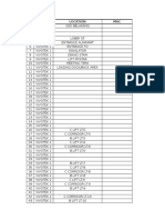 Inventory List CCTV 18 Nov 2015