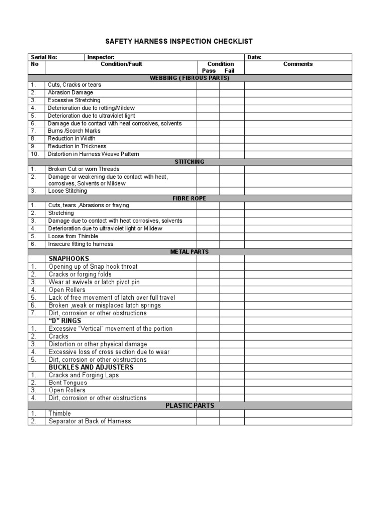 Harness Inspection Checklist Template How Often Does Your Gear Need