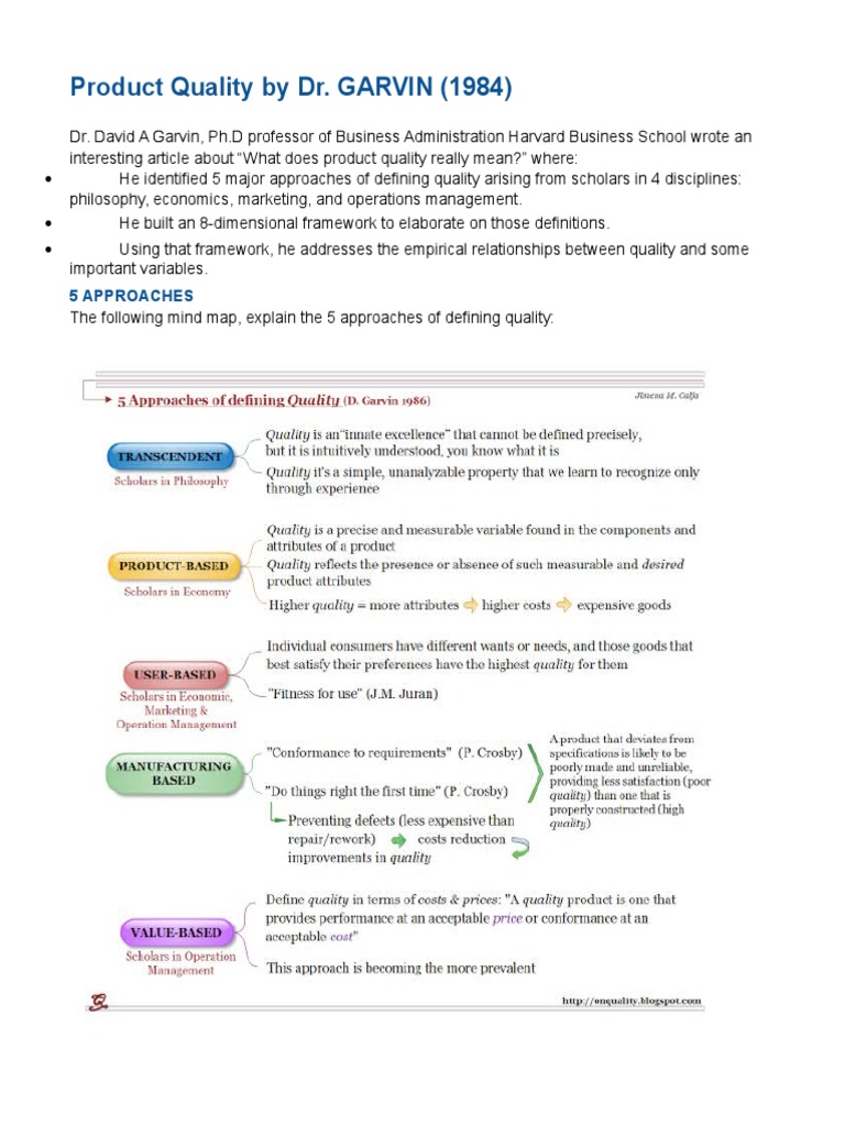 Product Quality by Dr. GARVIN (1984) : 5 Approaches | PDF | Reliability ...