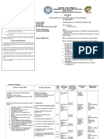 Fundamentals of Material Science