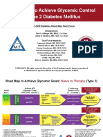 Diabetes Roadmap