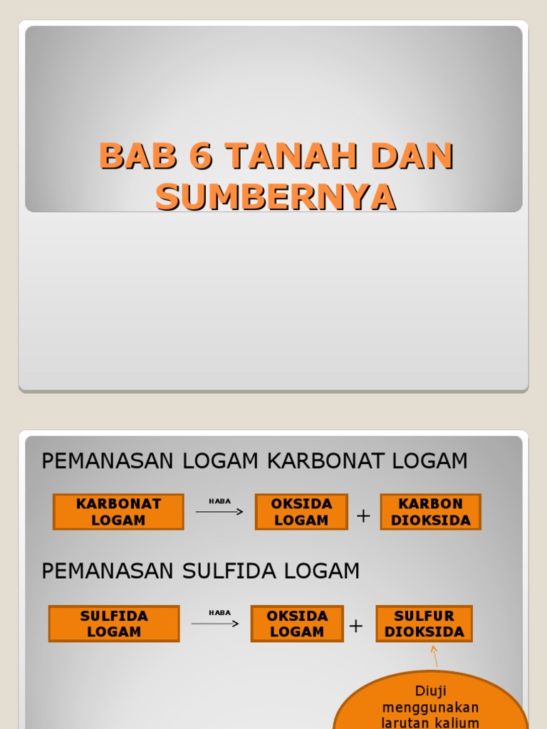 Bab 6 Tanah Dan Sumbernya Pdf