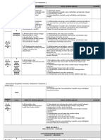 RPT Math t2 2016