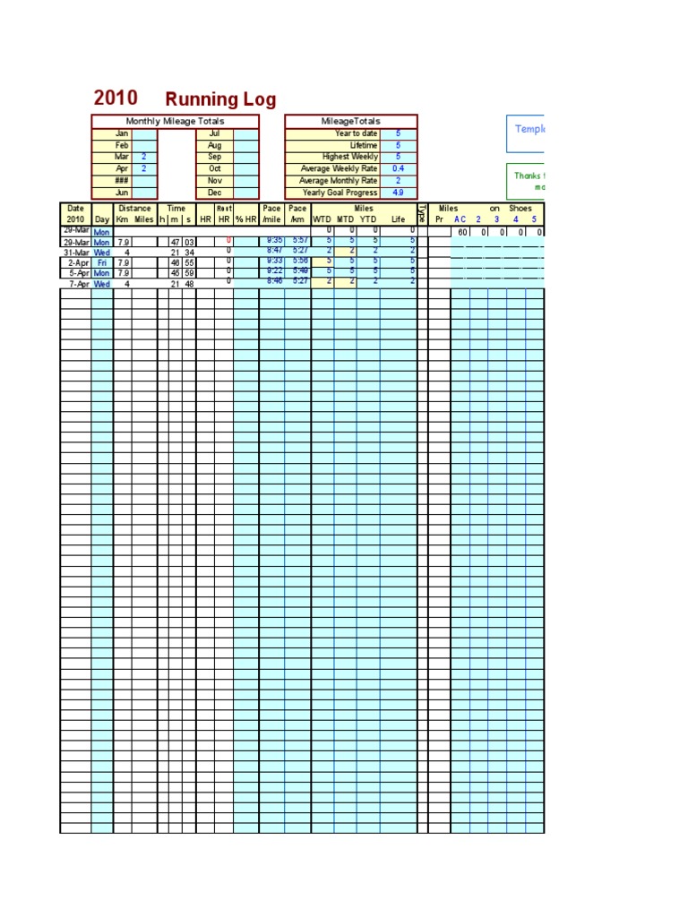 2010 Running Log and Mileage Tracker | PDF | Nature | Heart Rate