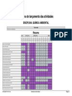 Resumo de Lançamento Das Atividades: Disciplina: Química Ambiental