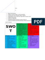 Swot