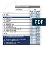 Bidding Round Module Type Setup For Sem 2