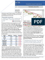 January 12, 2016 Technical Bulletin: Bear Market Definitiion