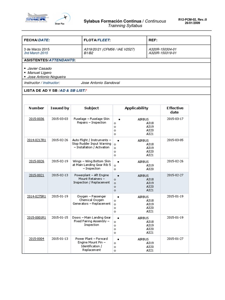 Syllabus A320 Airbus Aircraft