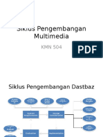 Metodologi Pengembangan Multimedia