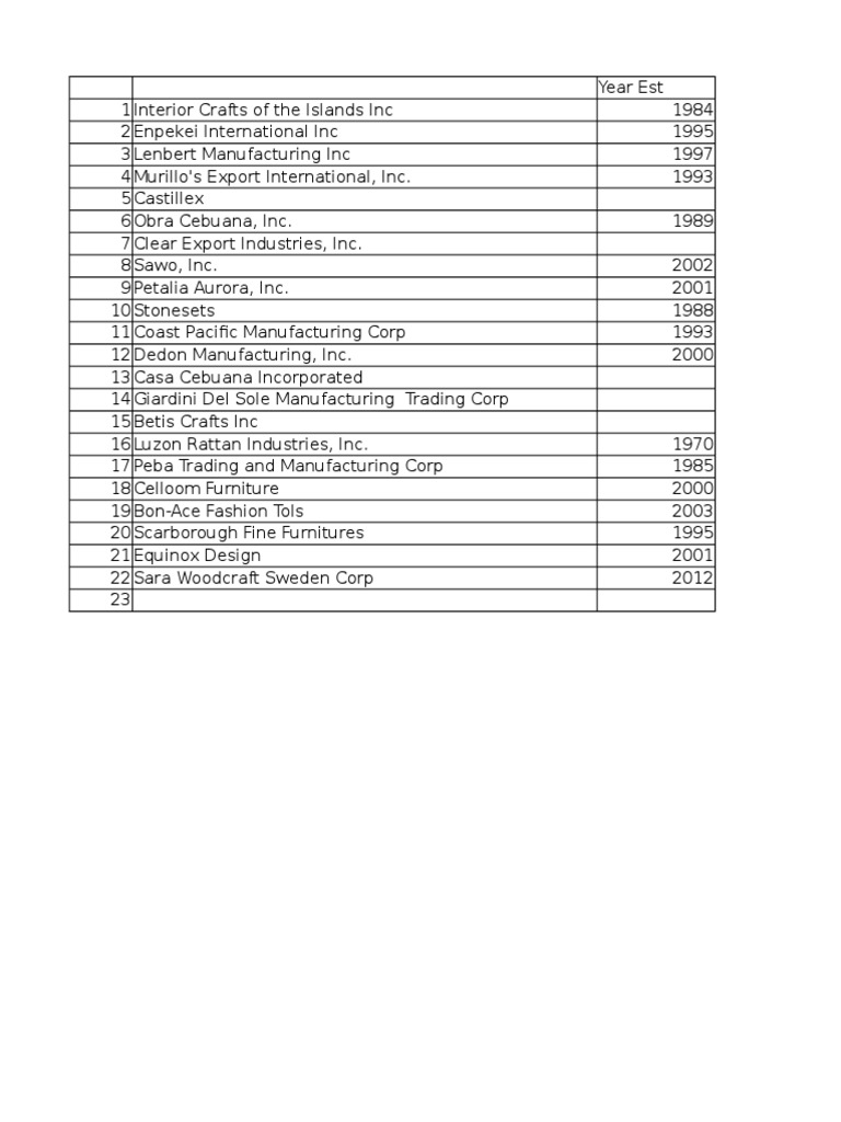LRS Code Overview for Companies | PDF | Working Time | Overtime