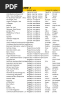 US Media Outlet Contact List | PDF | Blog | Newspapers