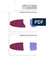 Gráfico Relleno Casapalca