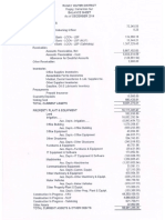 balance sheet