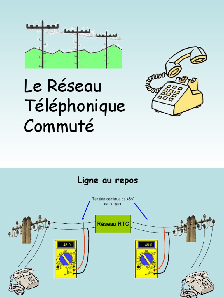 Fonctionnement du Réseau RTC | PDF | Maison et jardin | Ordinateurs