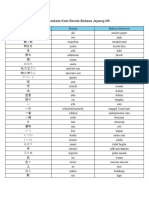 List Kosakata Kata Benda Bahasa Jepang N5 PDF