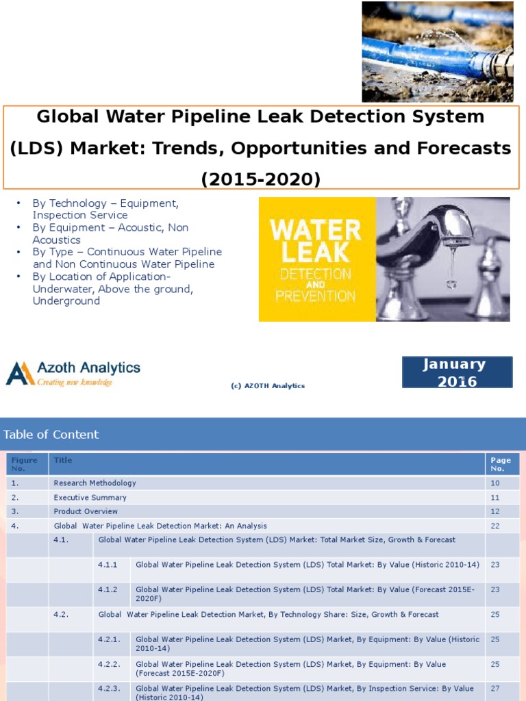 Global Water Pipeline Leak Detection System (LDS) Market Trends