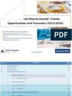 Global Blood Plasma Market