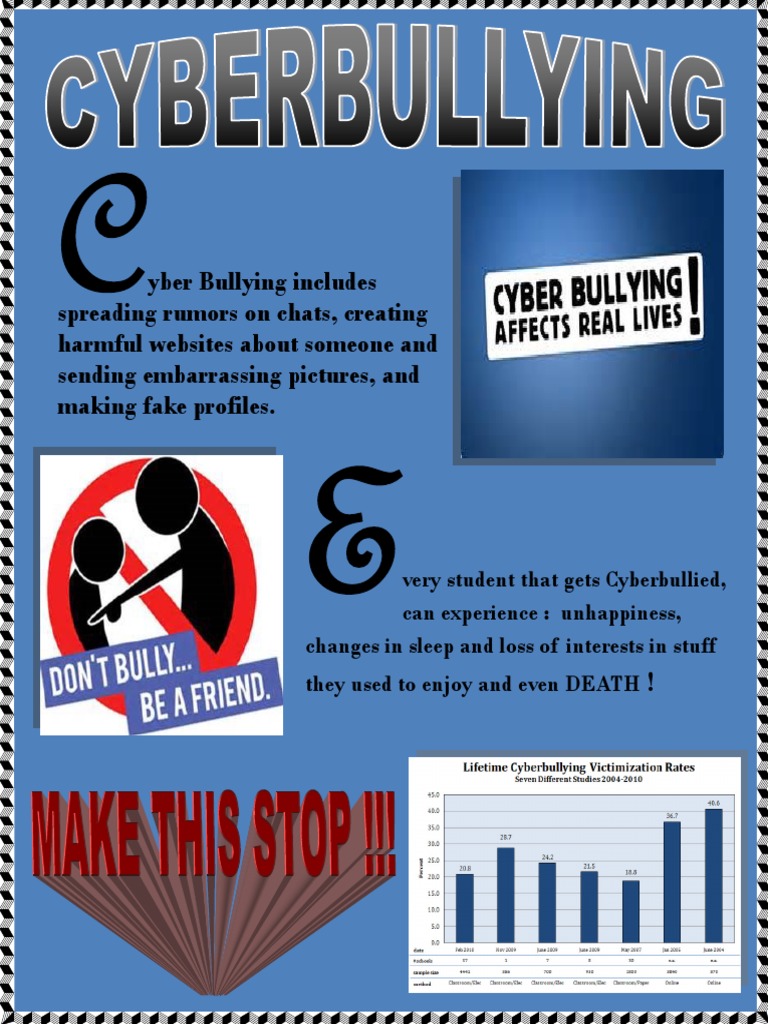 Cyberbullying Awareness Poster | PDF | Cyberbullying | Conflict (Process)