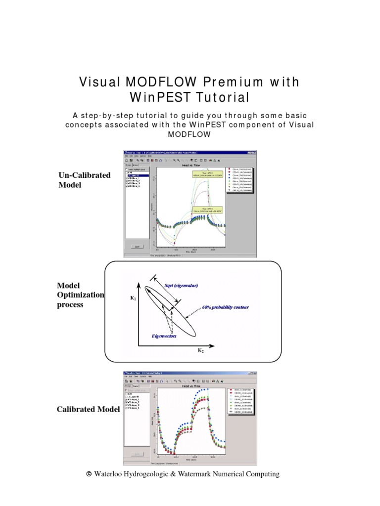 Visual Modflow Premium With Winpest Tutorial: Un-Calibrated Model | PDF ...