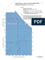 Predict Shrinkage Factor and Gas Solubility Using KATZ Chart