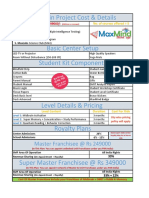 MaxMind Pricing 2015