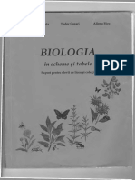 Biologia (scheme şi tabele).pdf