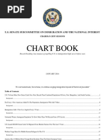 Download Sen Sessions Immigration Chart Book by Federation for American Immigration Reform SN295353033 doc pdf