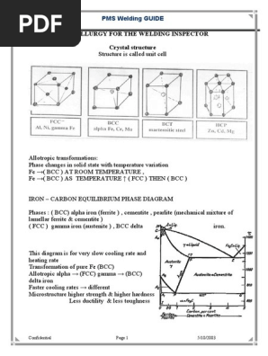 Welding Phase Diagram - Complete Wiring Schemas