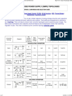 Switching Power Supply Topologies Comparison and Selection