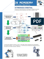 Principios de Electronica Digital PDF