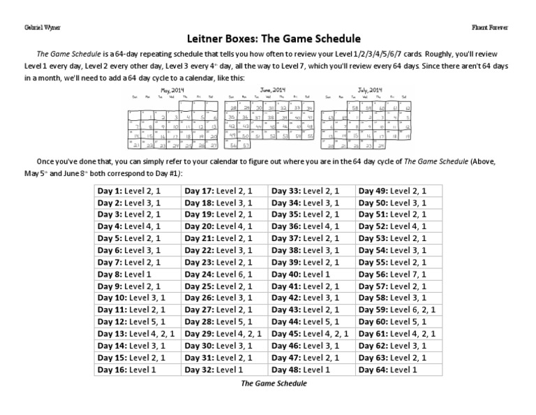Leitner Schedule Mathematics Leisure