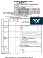 IIML Admission Policy 2016 18 CAT2015