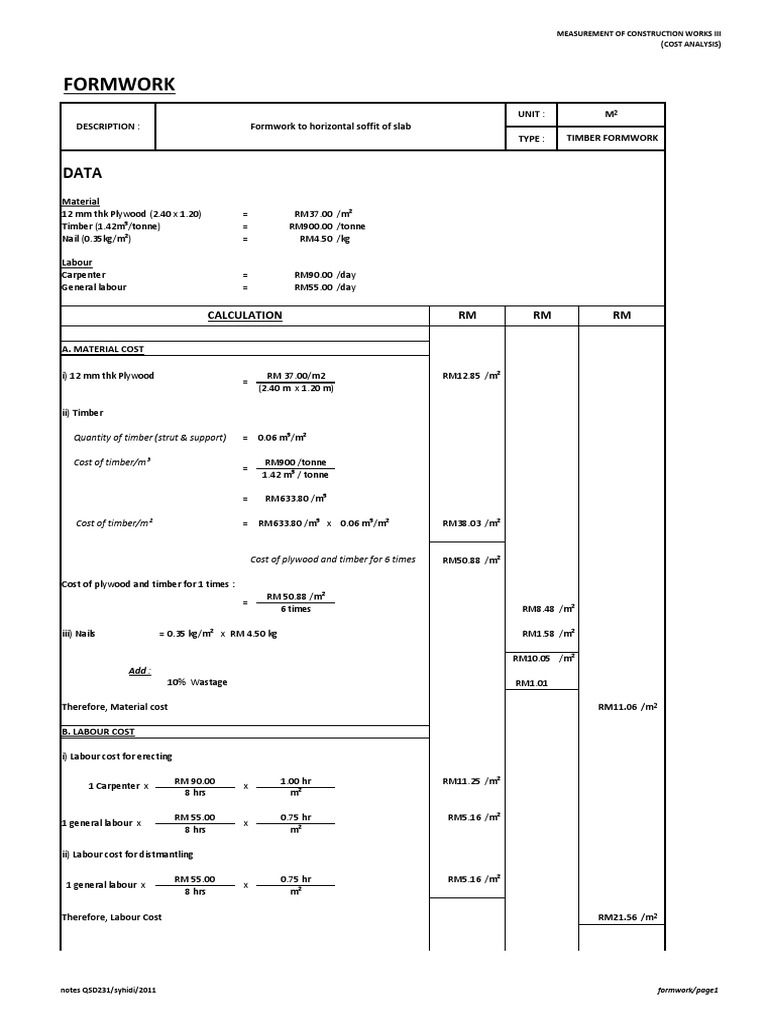 Formwork Cost Analysis in Malaysia | PDF