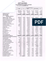 detailed statement of income   expenses