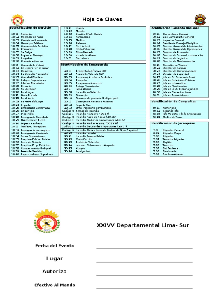 Hoja de Claves de CGBVP. Oficial general Rango militar