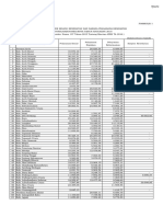 Formulir 1 Juknis Alokasi Dak Fisik 2016