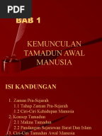 Surat Rasmi Tidak Hadir Ke Sekolah