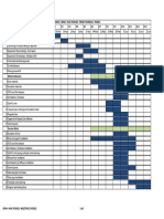 HVAC Package-Project Schedule